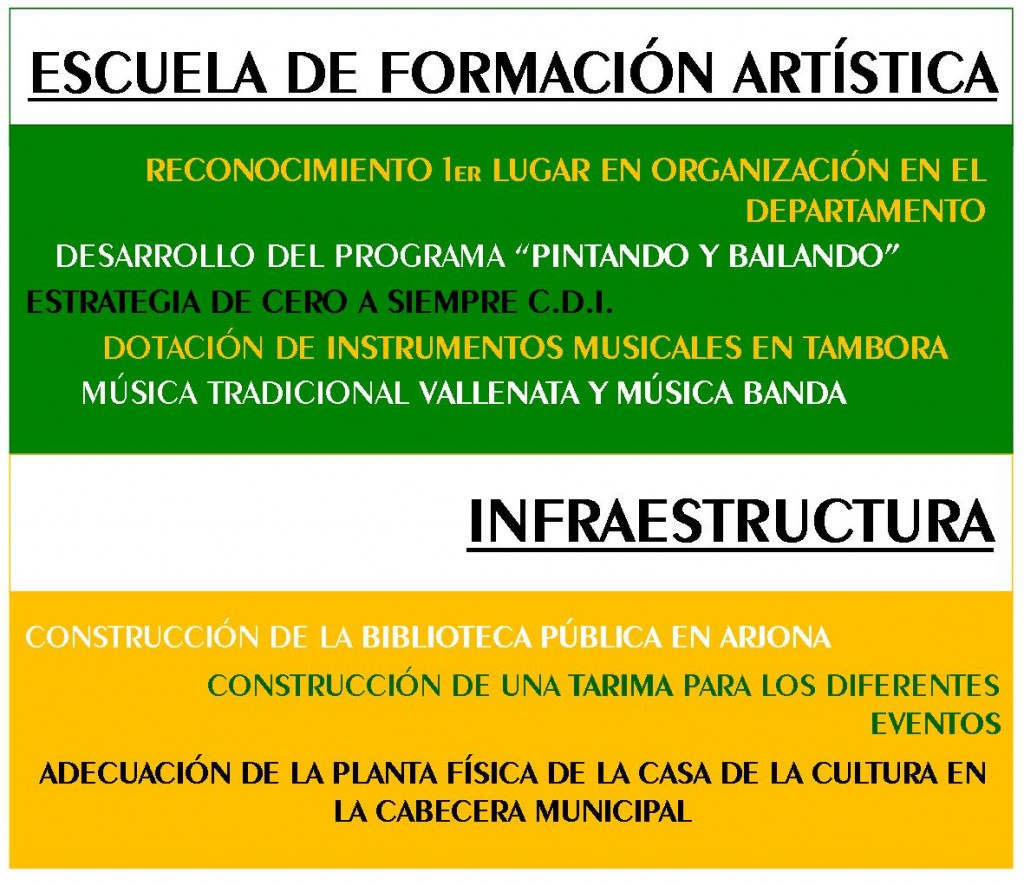 info VALORES 2