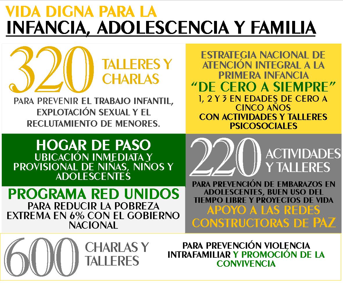 info vida digna 1