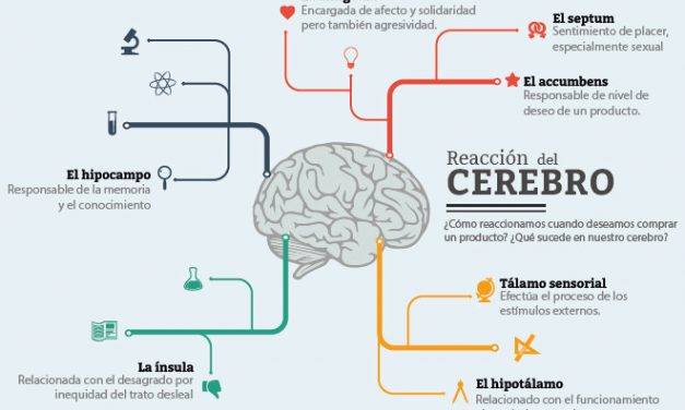 Eres lo que te dices: la ciencia del diálogo interno