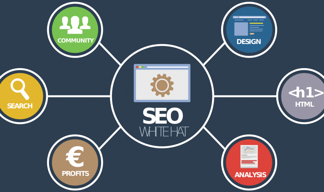 La Transformación Digital debe centrarse en los clientes