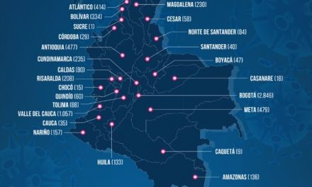 Sigue subiendo el contagio: 279 nuevos casos en Colombia y 10 víctimas del coronavirus