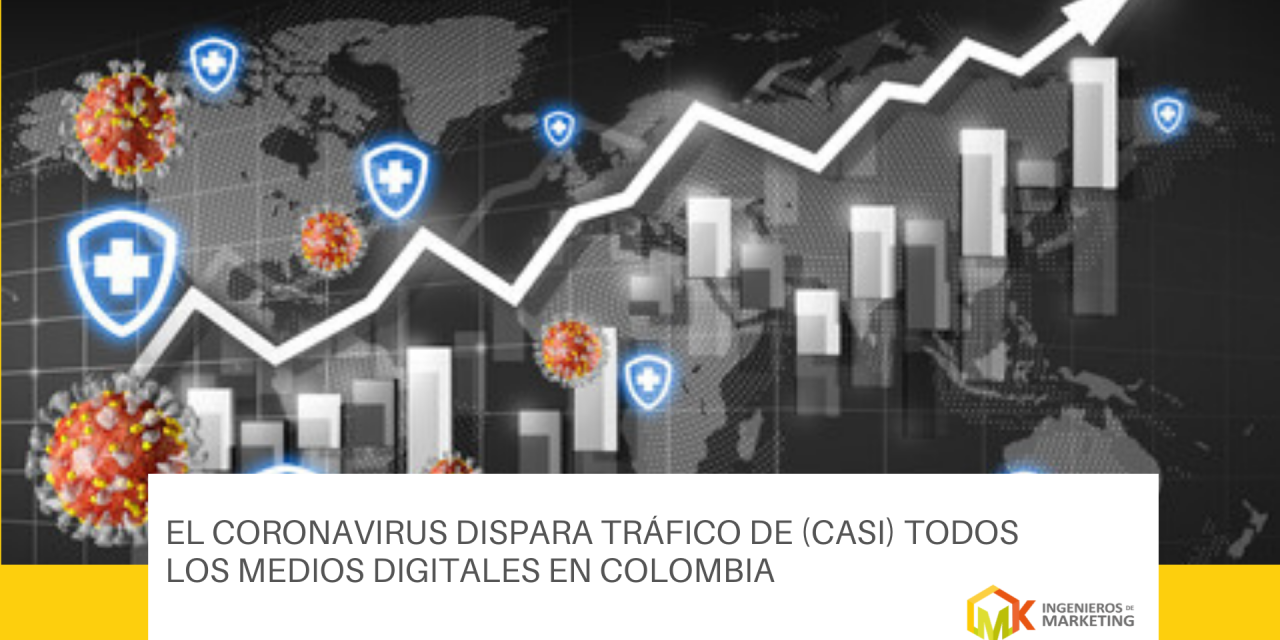 El coronavirus dispara tráfico de (casi) todos los medios digitales en Colombia