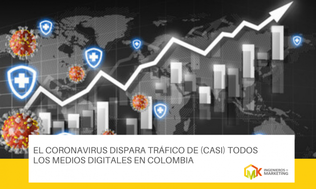 El coronavirus dispara tráfico de (casi) todos los medios digitales en Colombia