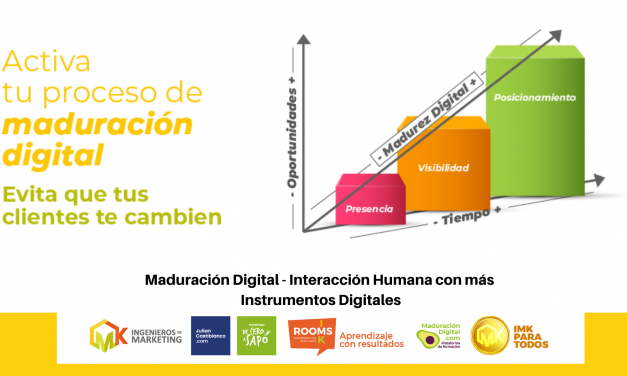 Maduración Digital – Interacción Humana con más Instrumentos Digitales