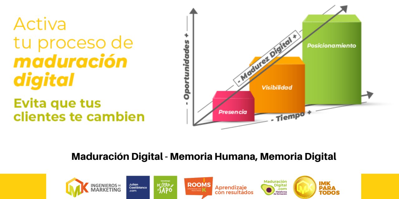 Maduración Digital – Memoria Humana, Memoria Digital