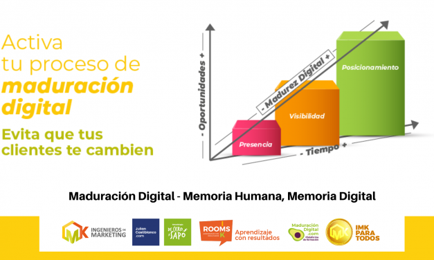 Maduración Digital – Memoria Humana, Memoria Digital