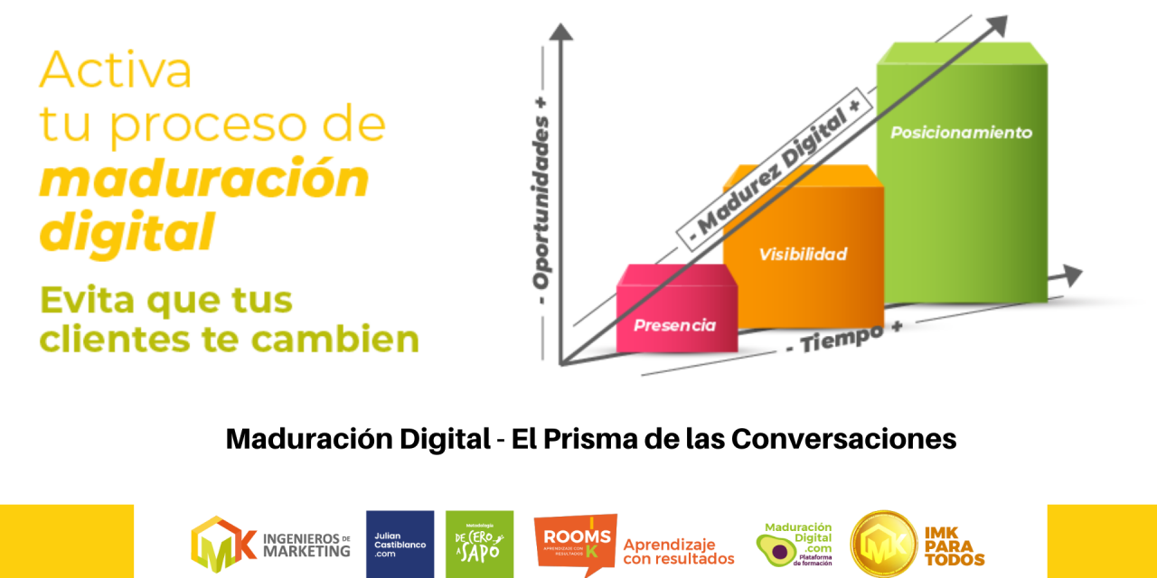 Maduración Digital – El Prisma de las Conversaciones