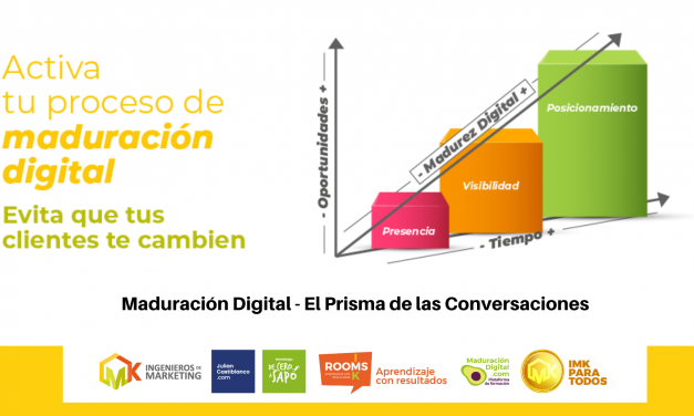 Maduración Digital – El Prisma de las Conversaciones