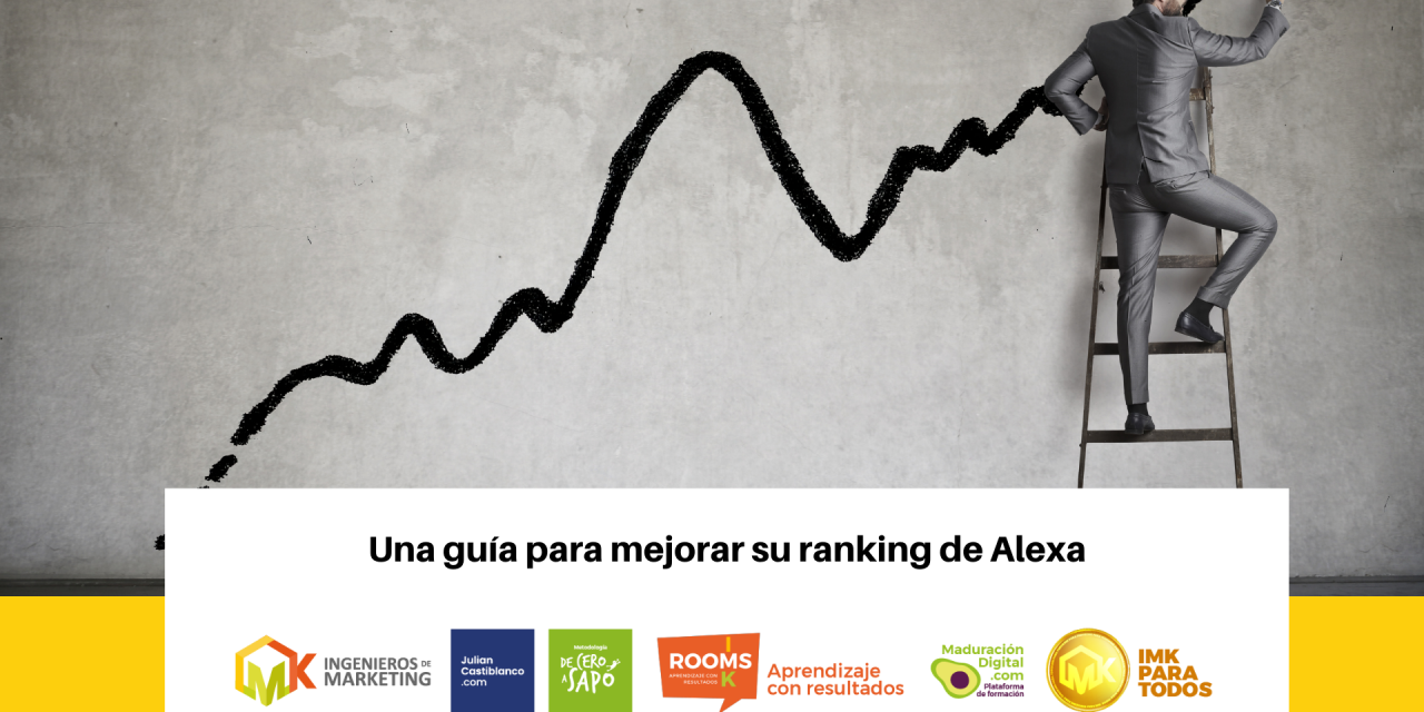 Una guía para mejorar su ranking de Alexa
