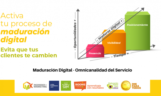 Maduración Digital – Omnicanalidad del Servicio