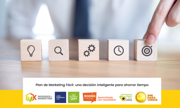 Plan de Marketing Fácil 1 de Varios: una decisión inteligente para ahorrar tiempo