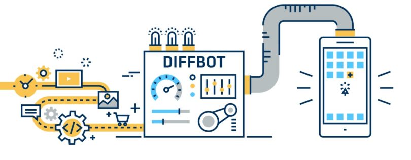 Diffbot busca, lee e interpreta: Un Avance Peligroso de la Inteligencia Artificial