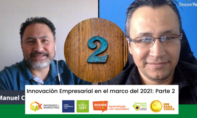 Innovación Empresarial en el marco del 2021 (Parte 2)