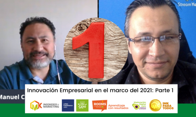 Innovación Empresarial en el marco del 2021 (Parte 1)