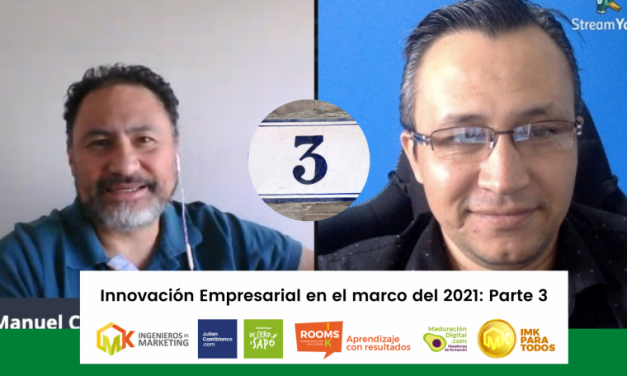 Innovación Empresarial en el marco del 2021 (Parte 3)